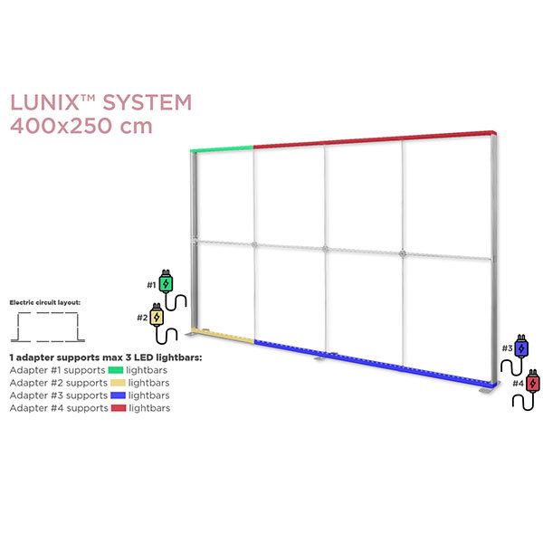 XL set 50 (poziom) do  systemu LUNIX