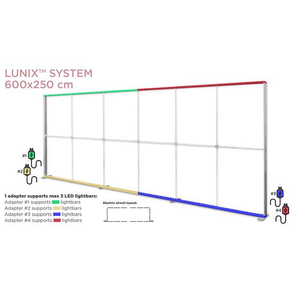 XL set 50 (poziom) do  systemu LUNIX