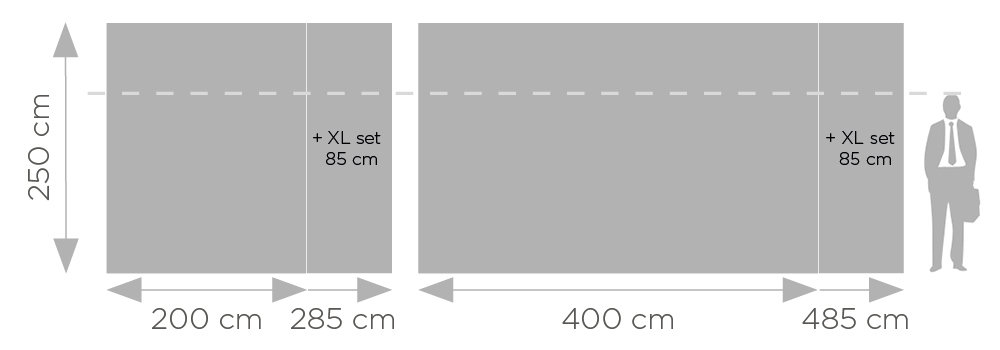 XL set 85 (poziom) do systemu LUMIX 200x250, 400x250