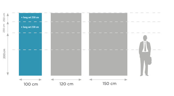 Dach do systemu MEGA SEG 120x230 cm