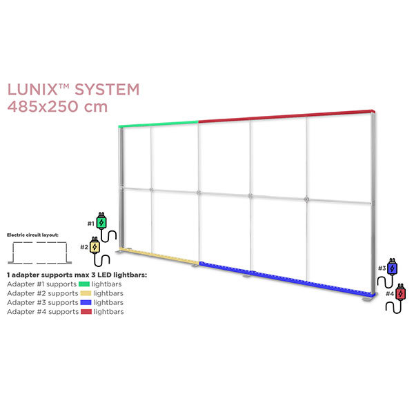 XL set 50 (poziom) do  systemu LUNIX