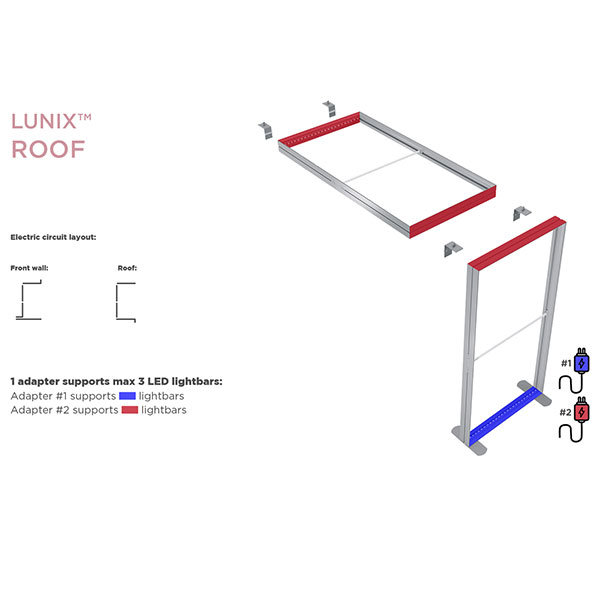 Dach do systemu LUNIX