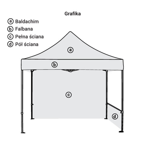 namiot-reklamowy-z-nadrukiem-grafika