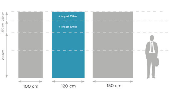 Dach do systemu MEGA SEG 120x250 cm