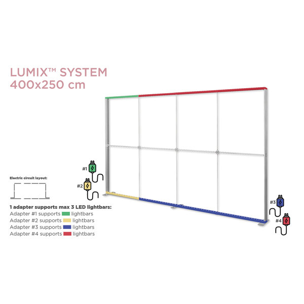 Ścianka / kaseton wolnostojący LED LUMIX 400x250 cm z wydrukiem