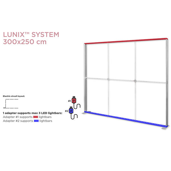 XL set 50 (poziom) do  systemu LUNIX