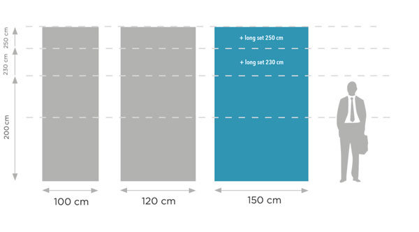 Dach do systemu MEGA SEG 150x230 cm