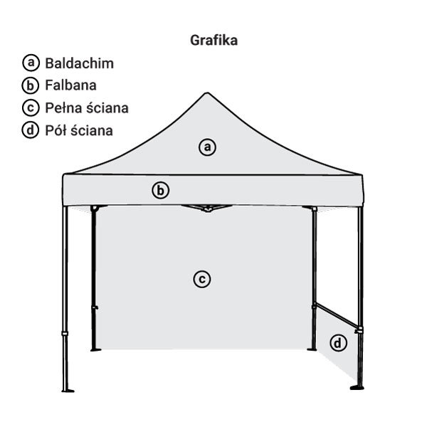 Namiot reklamowy 3x4,5m z nadrukiem