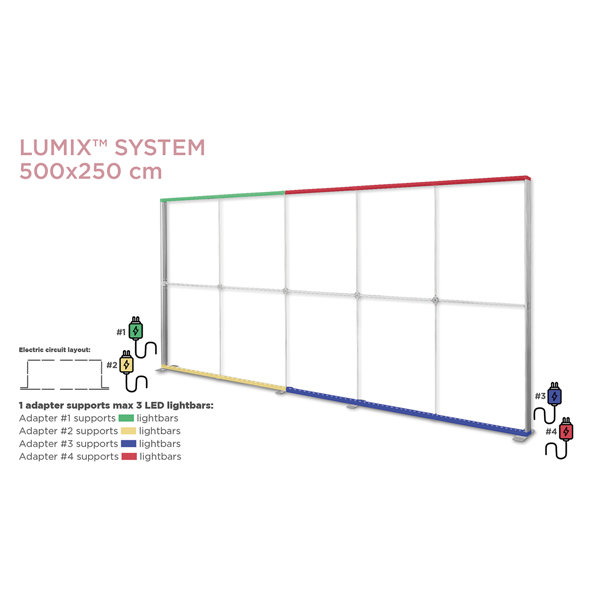 kaseton wolnostojący LED LUMIX 500x250 cm z wydrukiem